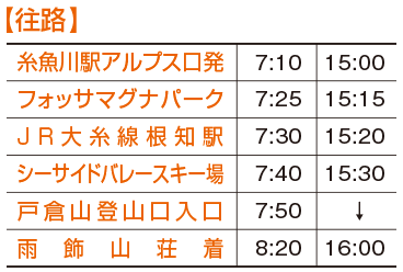 ama_ouro2018 往路