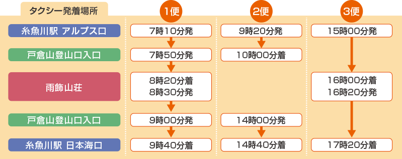 jikan2019 jikan2019